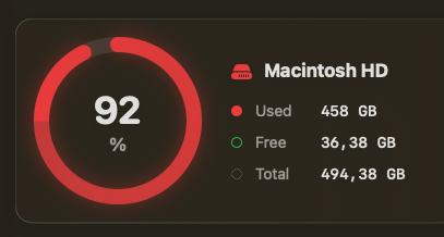 Disk Analyzer screenshot
